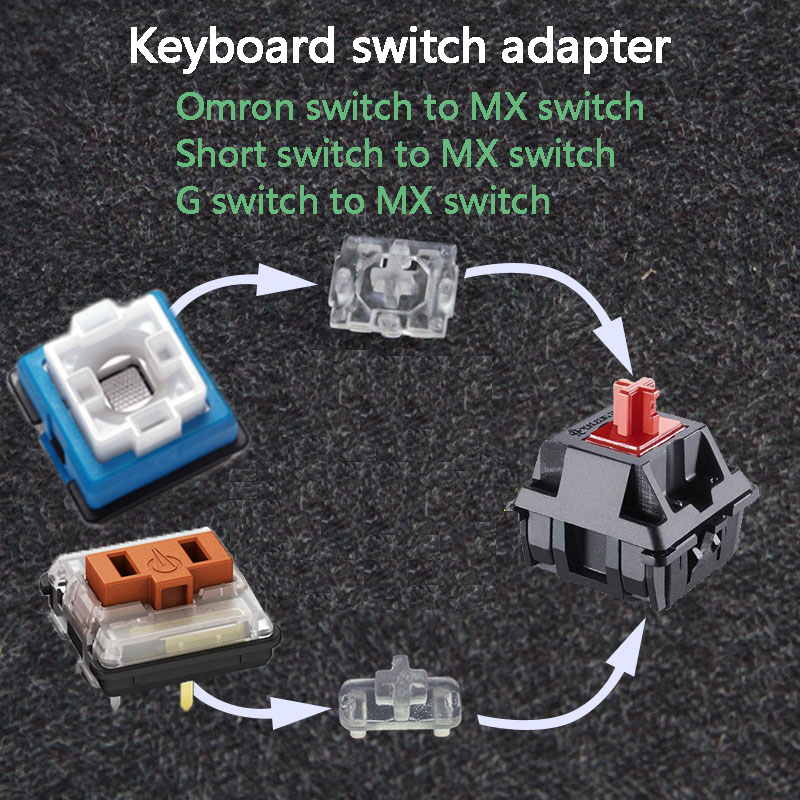 Gaming Keyboard Thocky - Переходник для клавиатуры, ось для Omron/короткий/низкопрофильный