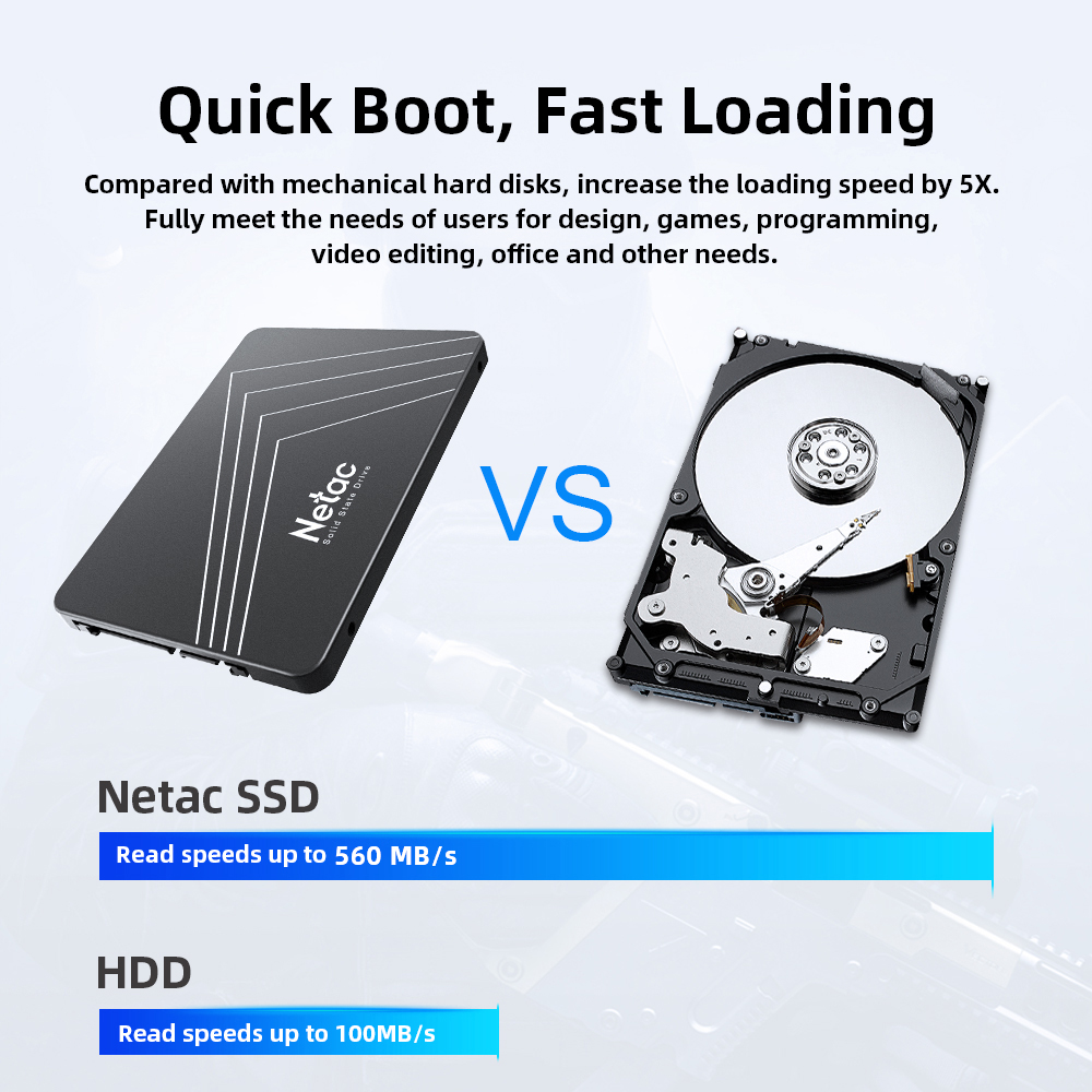 Твердотельный накопитель Netac – обзор и цена Samsung Ssd Evo 870