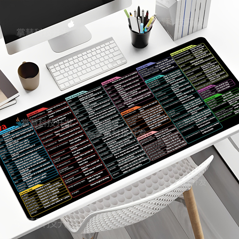 Испанский коврик для мыши с пр – обзор и цена Gaming Keyboard And Mouse Pad