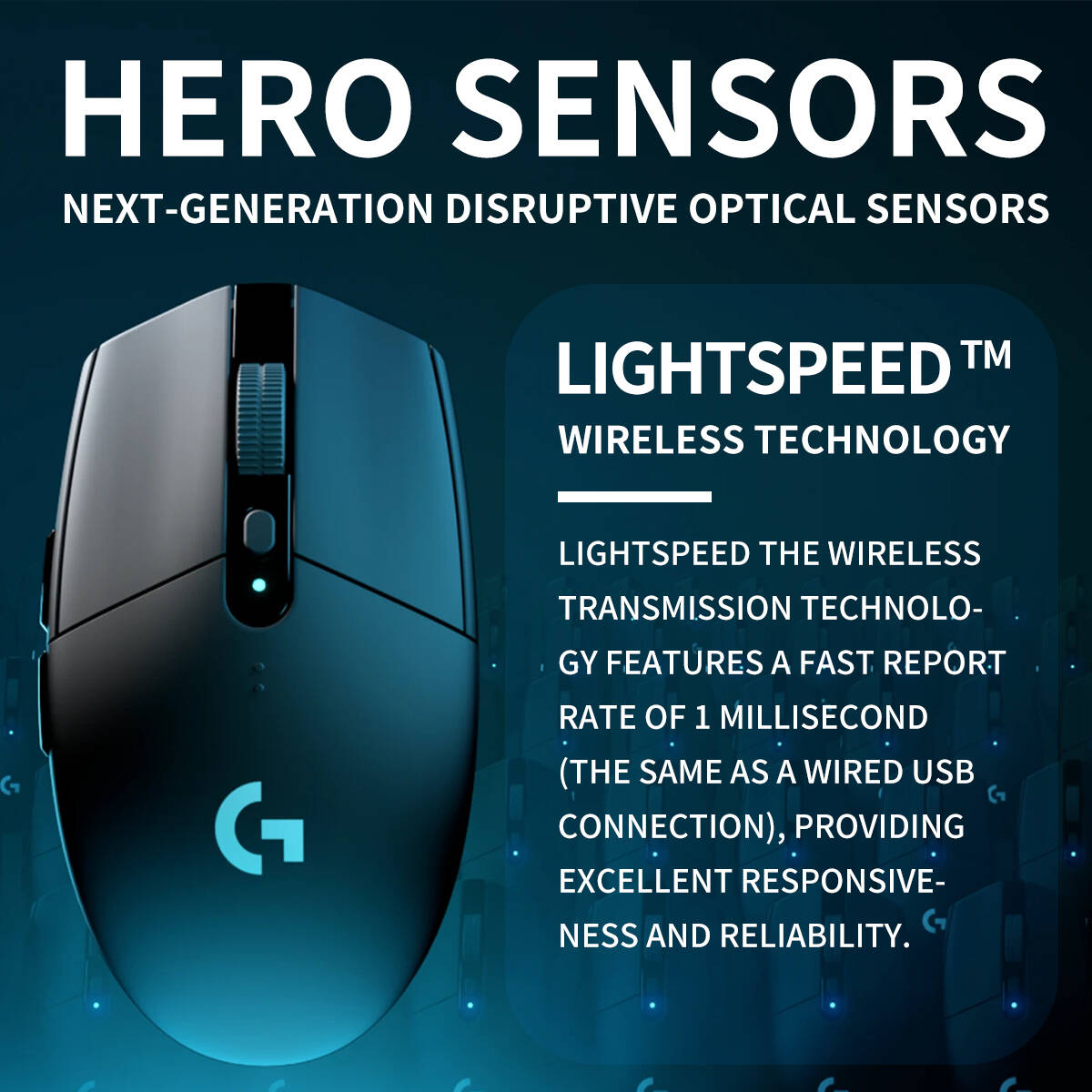 Беспроводная мышь Logitech G30 – обзор и цена Logitech Mouse G203