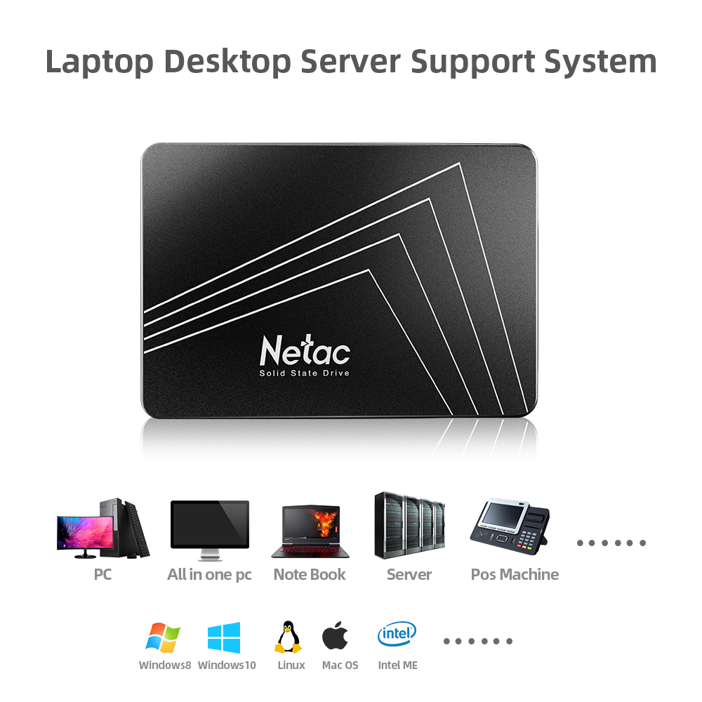 Netac 128 ГБ 256 ГБ 512 ГБ 1 Т – обзор и цена Samsung Ssd Evo 870