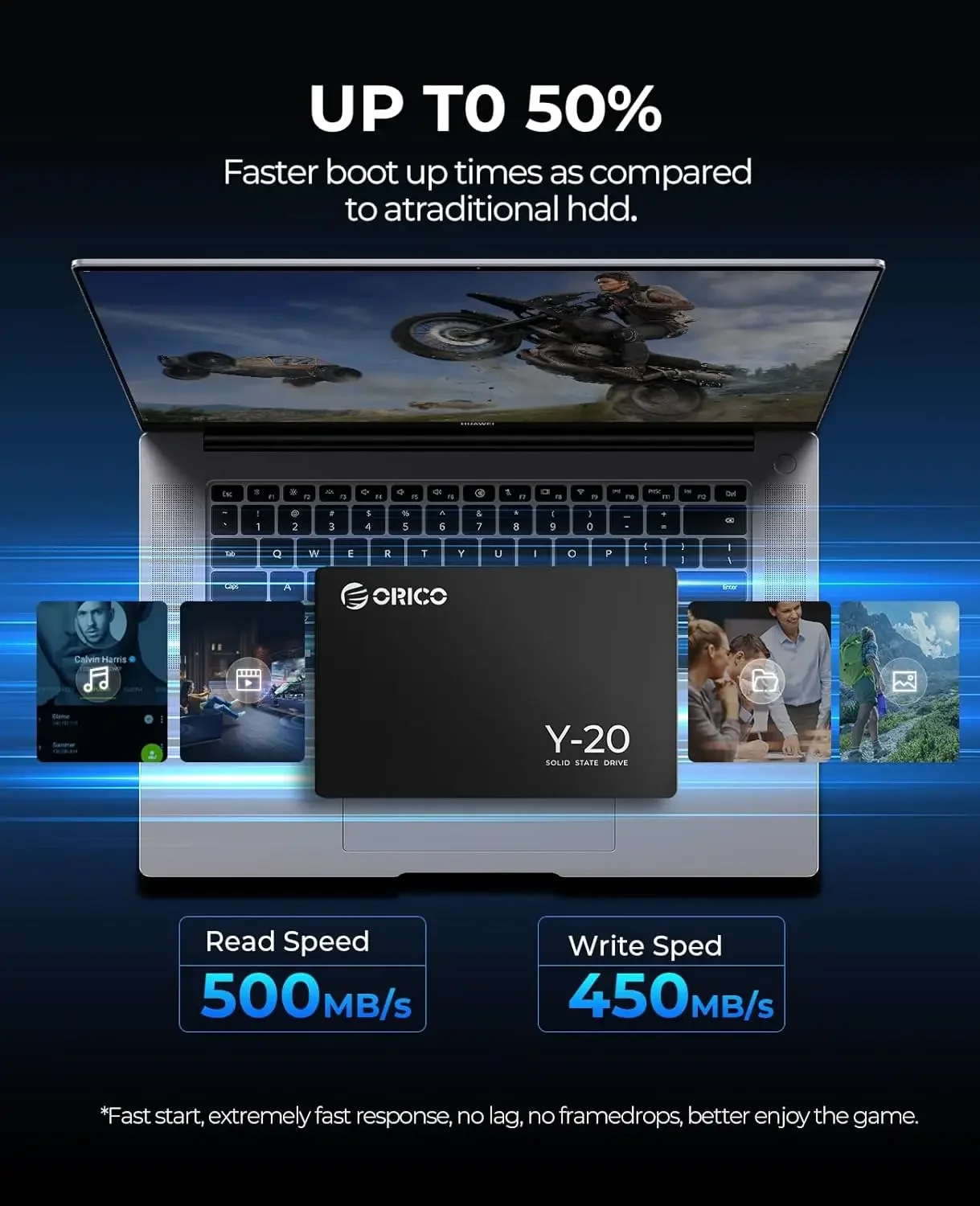 ORICO SATA III SSD 2,5-дюймовы – обзор и цена Samsung Ssd Evo 870