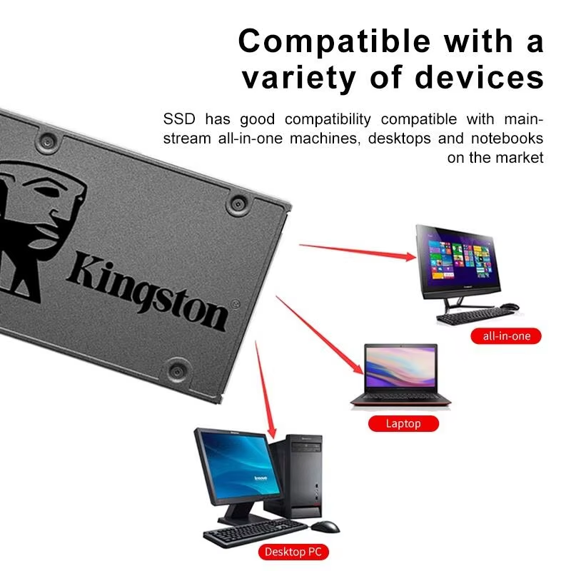 Kingston SSD KC600 512 ГБ 256  – обзор и цена Samsung Ssd Evo 870